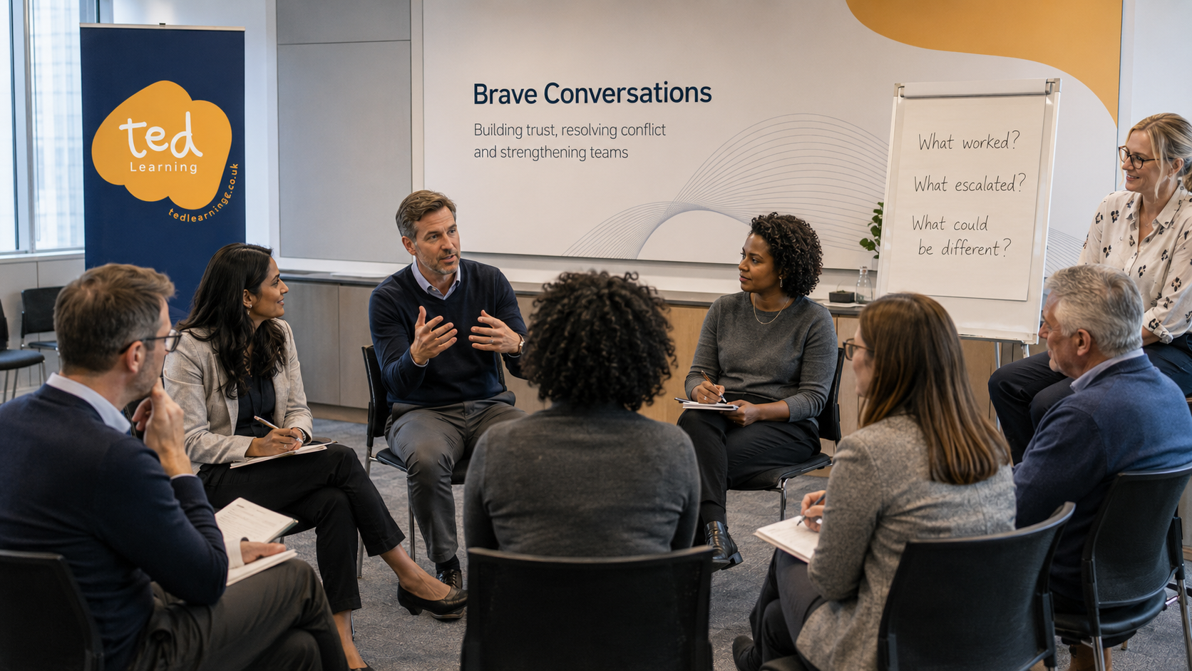4 C's of Brave conversations in a collaborative workshop